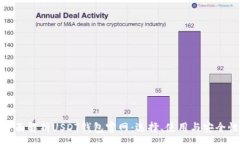 :全面解析USDT钱包官网：选