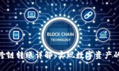 imToken跨链转账详解：实现数字资产的无缝流转