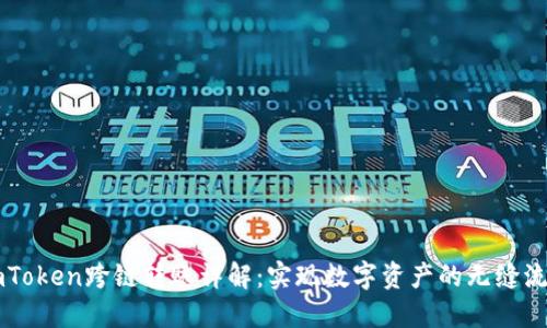 imToken跨链转账详解：实现数字资产的无缝流转