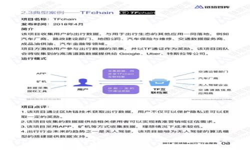 imToken 2.0 钱包电脑版使用指南与功能解析
