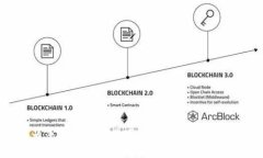 Imtoken节省手续费设置技巧：如何你的数字资产管