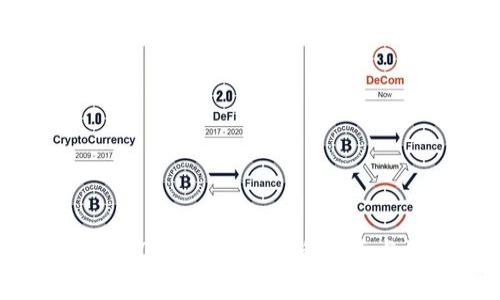 imToken 1.0到2.0版本迁移指南与注意事项