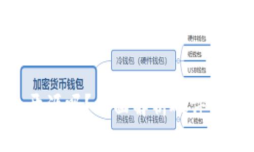   imToken硬件钱包开源吗？全面解析硬件钱包的安全性与开源性