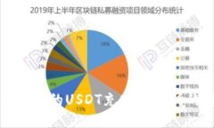 如何将钱包中的USDT充入交易所的详细指南