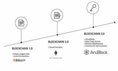 imToken停机公告及影响分析