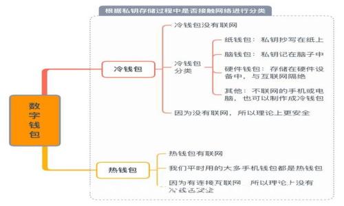 比特派钱包充值USDT的详细指南