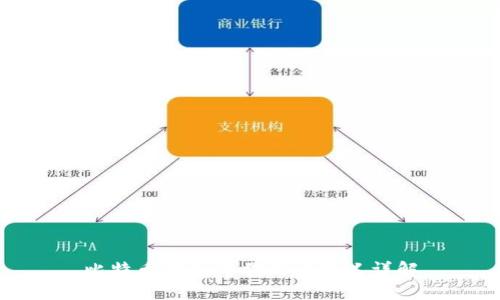 比特币钱包的作用与意义详解