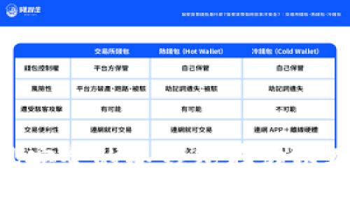 如何使用imToken实现安全的冷钱包存储以及观看优酷的视频内容