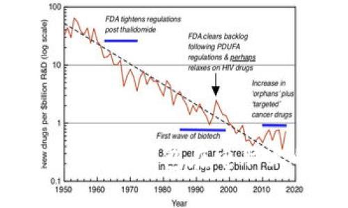 全面解析imToken钱包在电脑上的使用指南