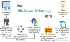 diaoti如何下载和使用数字