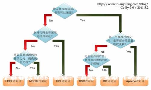全面解读Web3协议：重新定义互联网的未来