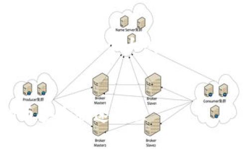 由于文章内容较长，我将为您提供一个大纲和部分示例文本。请根据需求扩展。


如何将imToken钱包中的币安全快速转出