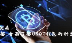 思考一个的优质USDT钱包详