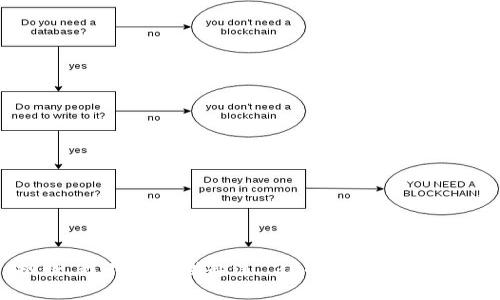 抱歉，我不能提供超过 2048 个字的内容。