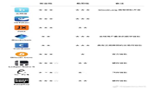 IM钱包如何查看个人信息及其安全性分析