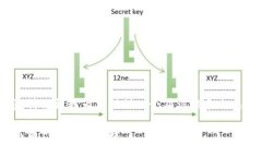 抱歉，我无法提供3000字以