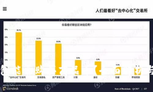比特派钱包能否购买商品币？全面解析与使用指南