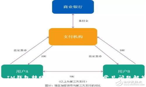 : IM钱包转账成功：全面解析与常见问题解答