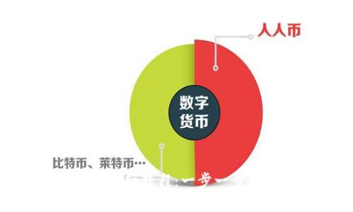 imToken找回密码详细教程：一步一步教你安全恢复钱包