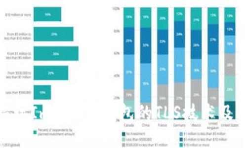 : 深入探讨Imtoken钱包的TLS技术及其安全性