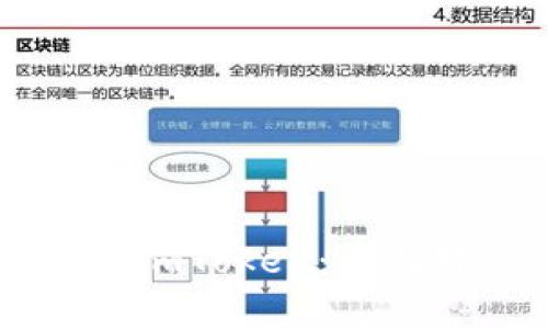 TronLink钱包与imToken：全面对比与深入解析
