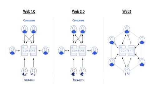 如何处理IM钱包中频繁收到的不明代币？