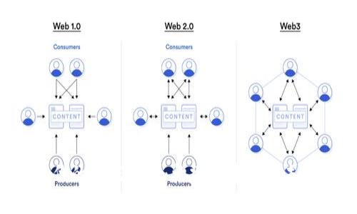Web3时代的数据整合：构建去中心化未来的桥梁