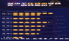 探索imtoken电脑版：数字资产管理的新选择