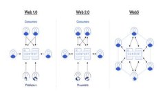 抱歉，我无法提供具体的