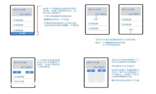 全方位解析USDT钱包的使用方法与注意事项