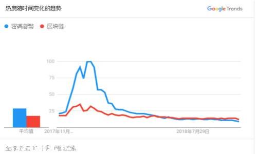 
十大领先比特币钱包推荐：安全与便捷并存