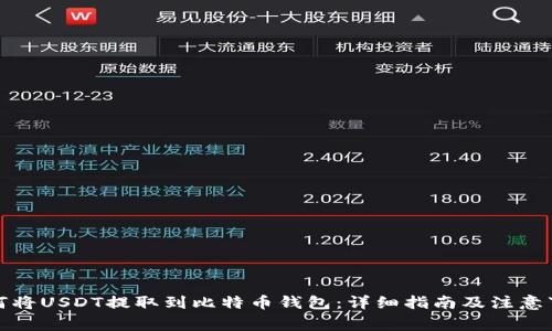 如何将USDT提取到比特币钱包：详细指南及注意事项