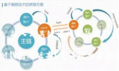 思考一个的，融入与关键