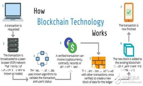 Web3时代：了解币币兑换手续费与其背后的趋势