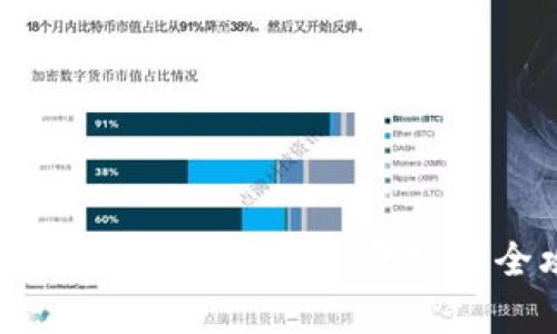 从零开始：Web3 前端开发的全攻略