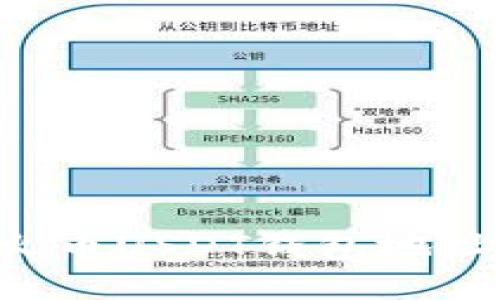 如何找到火币USDT钱包地址：新手指南