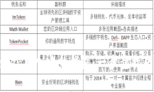 如何在imToken中创建热钱包：一步步指南与注意事项