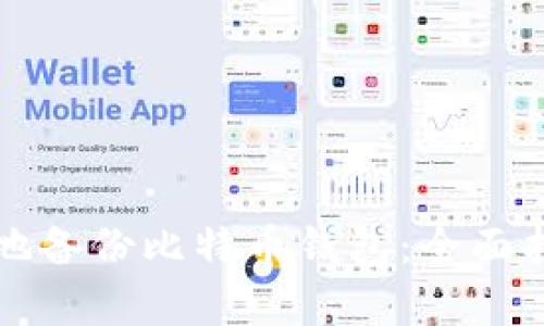 如何安全有效地备份比特币钱包：全面指南与最佳实践