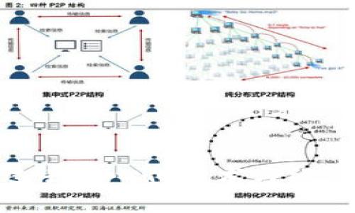 Web3：如何通过去中心化技术与经济模型赚取收益