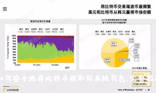 如何安全地将比特币提取到本地钱包：完整指南