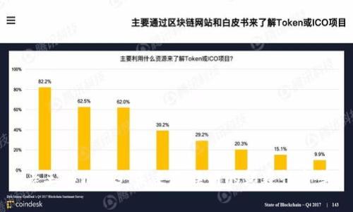 老王讲Web3：未来互联网的颠覆性变革