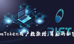 2023年imToken用户数激增，背