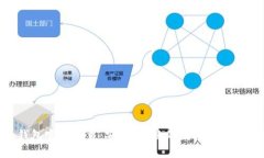 imToken钱包官方下载：安全
