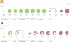 全球十大USDT钱包推荐：安