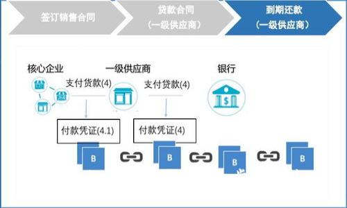 IM钱包如何提取EOS：详细步骤与技巧