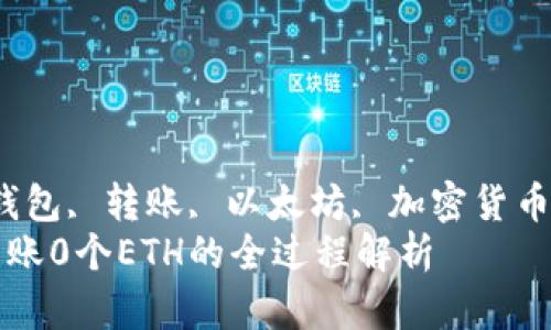 qanjianciImToken钱包, 转账, 以太坊, 加密货币, 区块链/qanjianci
使用ImToken钱包转账0个ETH的全过程解析