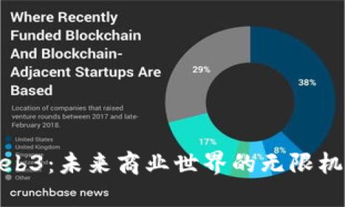 Web3：未来商业世界的无限机会