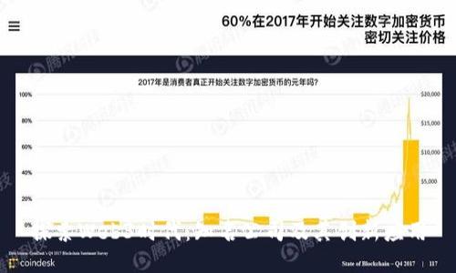探索Web3时代：知名公司及其创新应用
