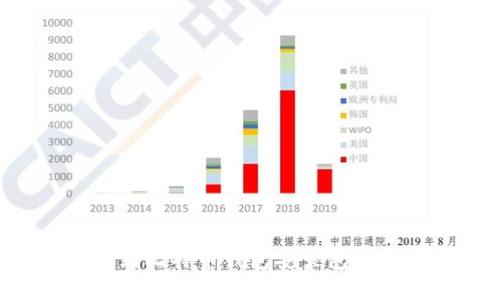 如何找到比特币钱包安装包：全面指南