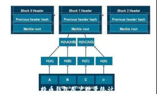 
2023年比特币钱包用户数量统计与趋势分析